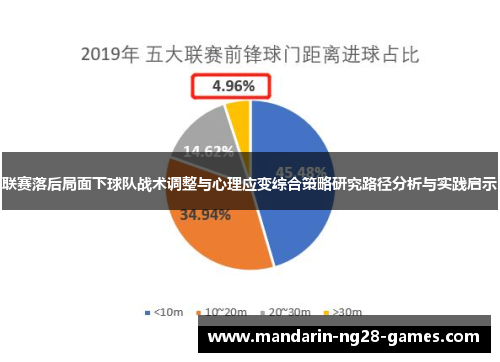 联赛落后局面下球队战术调整与心理应变综合策略研究路径分析与实践启示